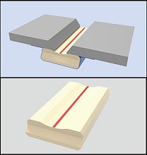 Keramická podložka se zaoblenou drážkou na hliníkové lepící pásce, délka 0,6 m
