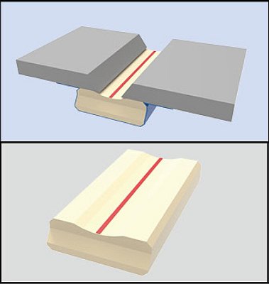 Keramická podložka se zaoblenou drážkou na hliníkové lepící pásce, délka 0,6 m