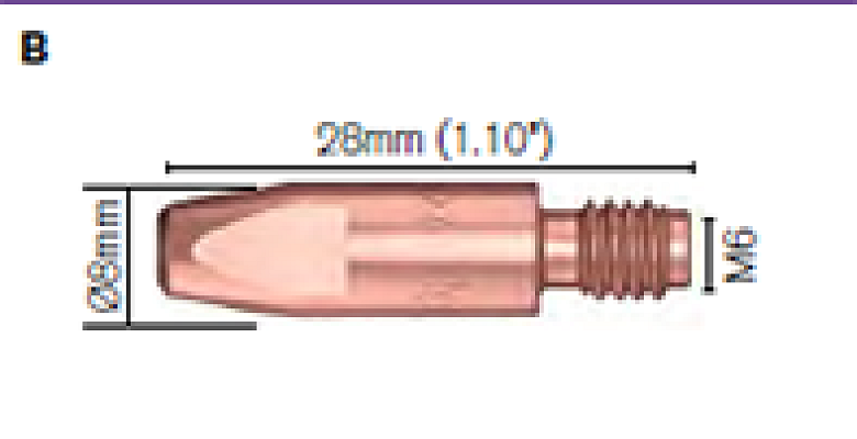 Proudová špička E-Cu se závitem M6 x28 mm, (2504)